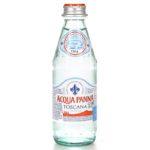 Каталог 24 Минеральная вода без газа Acqua Panna Аква Панна. 0